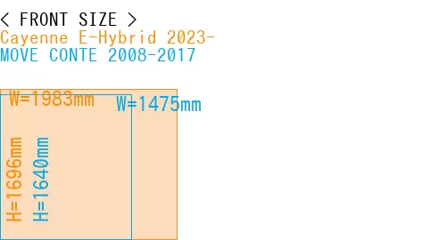 #Cayenne E-Hybrid 2023- + MOVE CONTE 2008-2017